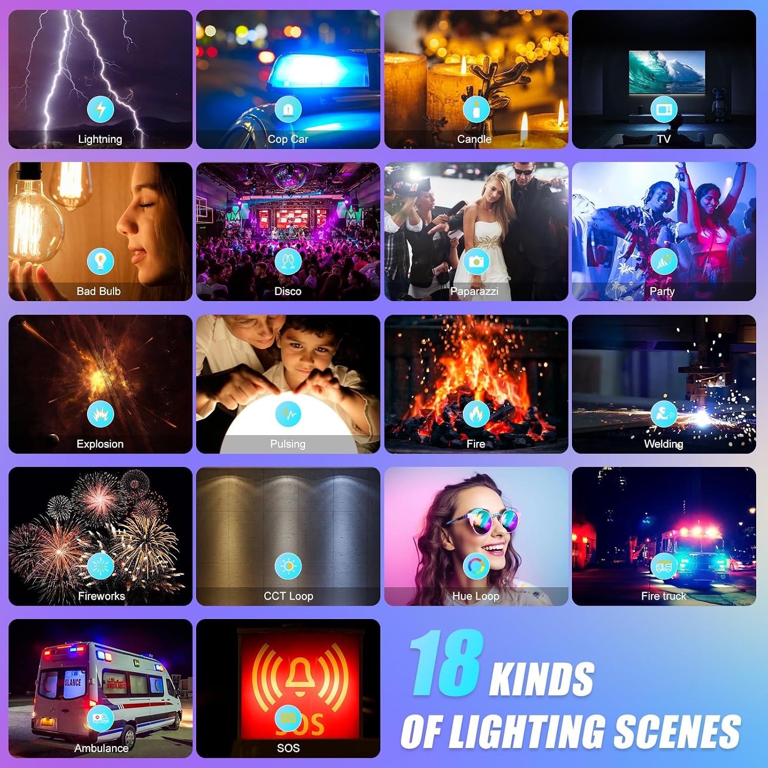 RGB-LED-Panel-Videoleuchte mit – Led Light Panel Stream Bewertung und Preis