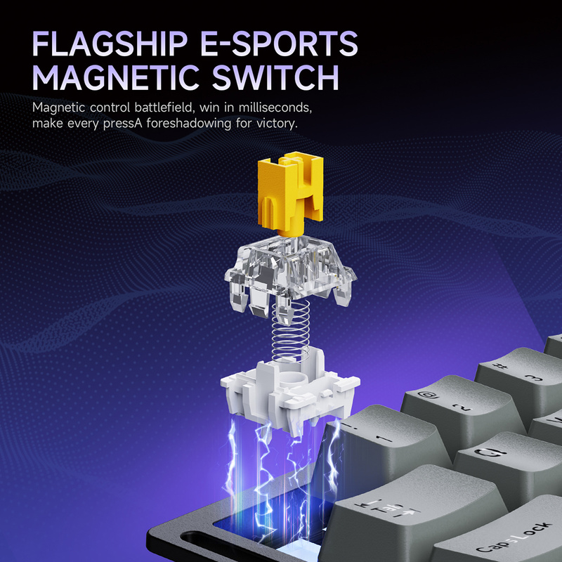 Ajazz Ak029 Magnetische Achse  – Esports Gaming Uk Bewertung und Preis