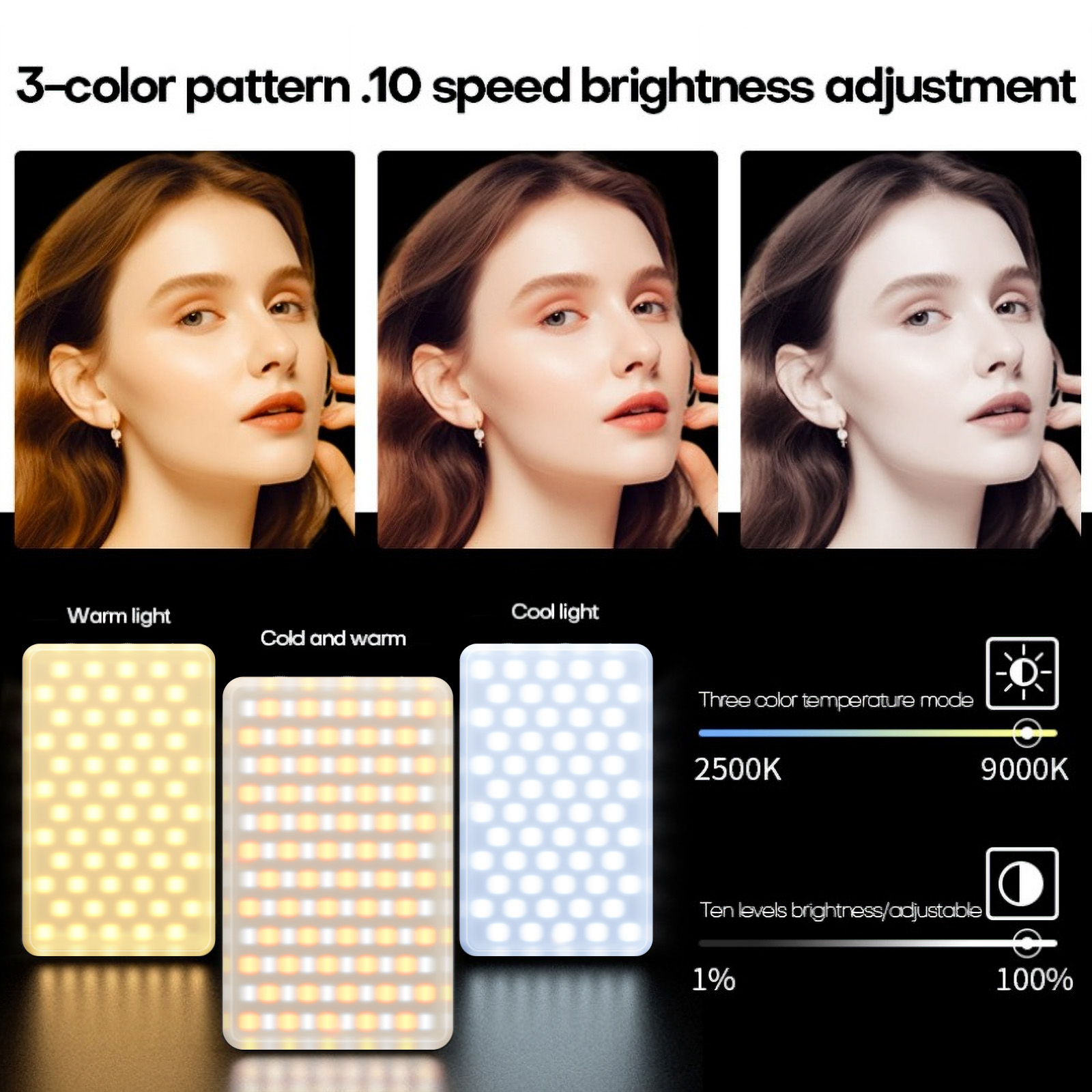 Magnetisches Handy-Füllicht mi – Led Light Panel Stream Bewertung und Preis