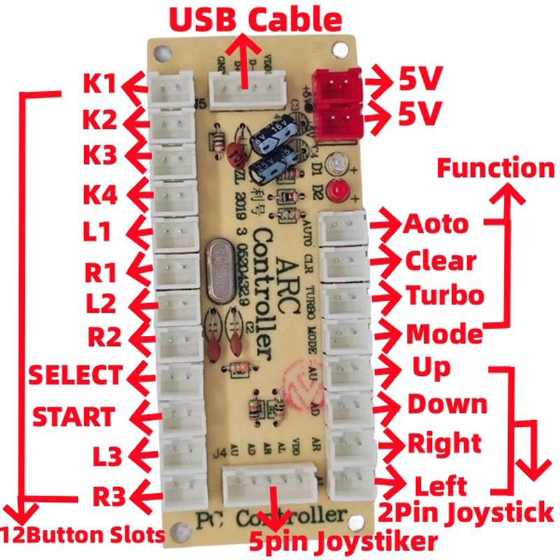 DIY Null Verzögerung Arcade US – Zero Esports Gaming Gear Bewertung und Preis
