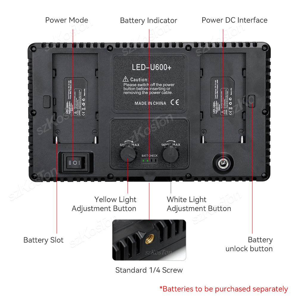 RGB Fotografie Video LED Fülle – Led Light Panel Stream Bewertung und Preis